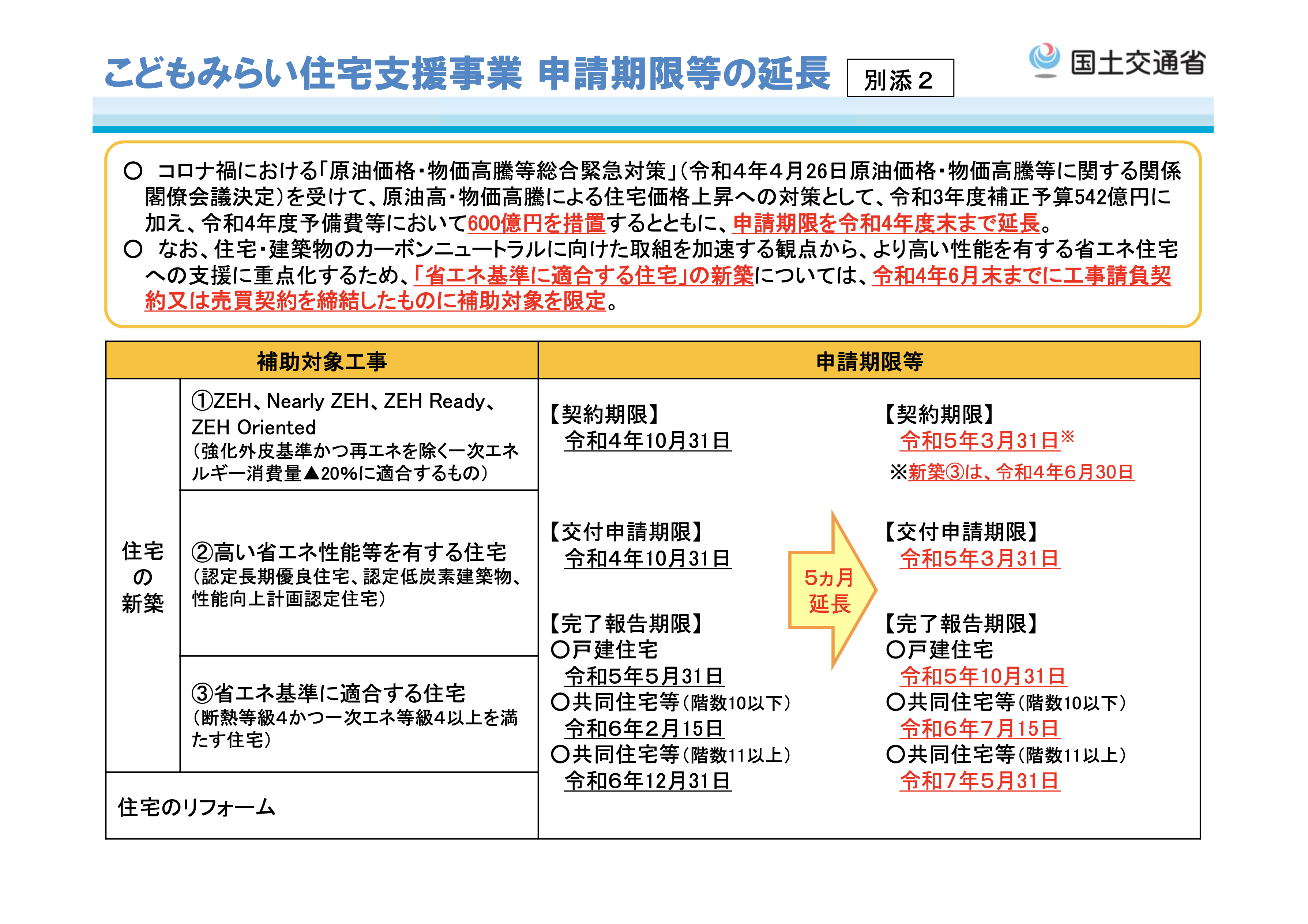 知多市　リフォーム　こどもみらい住宅支援事業