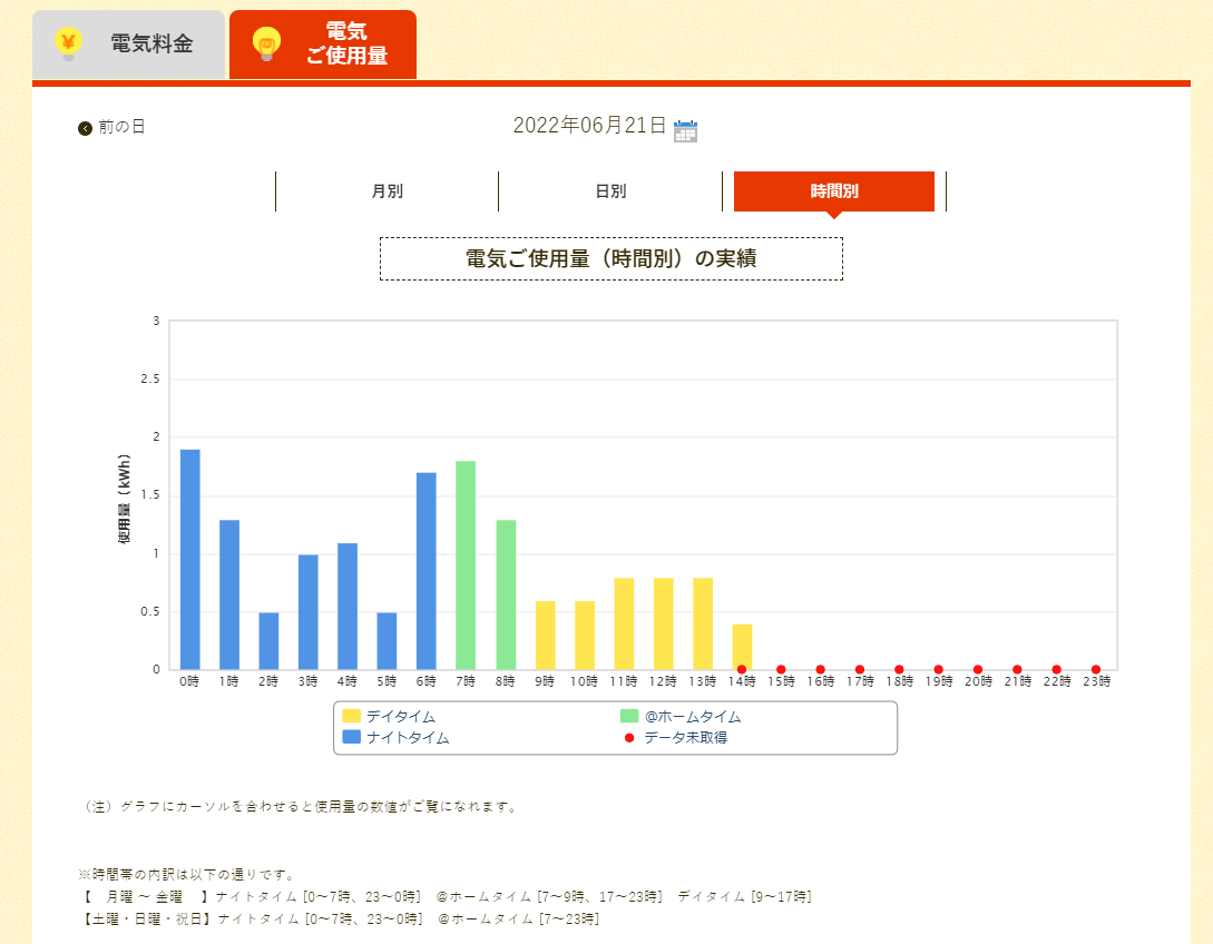 東海市　注文住宅　新築