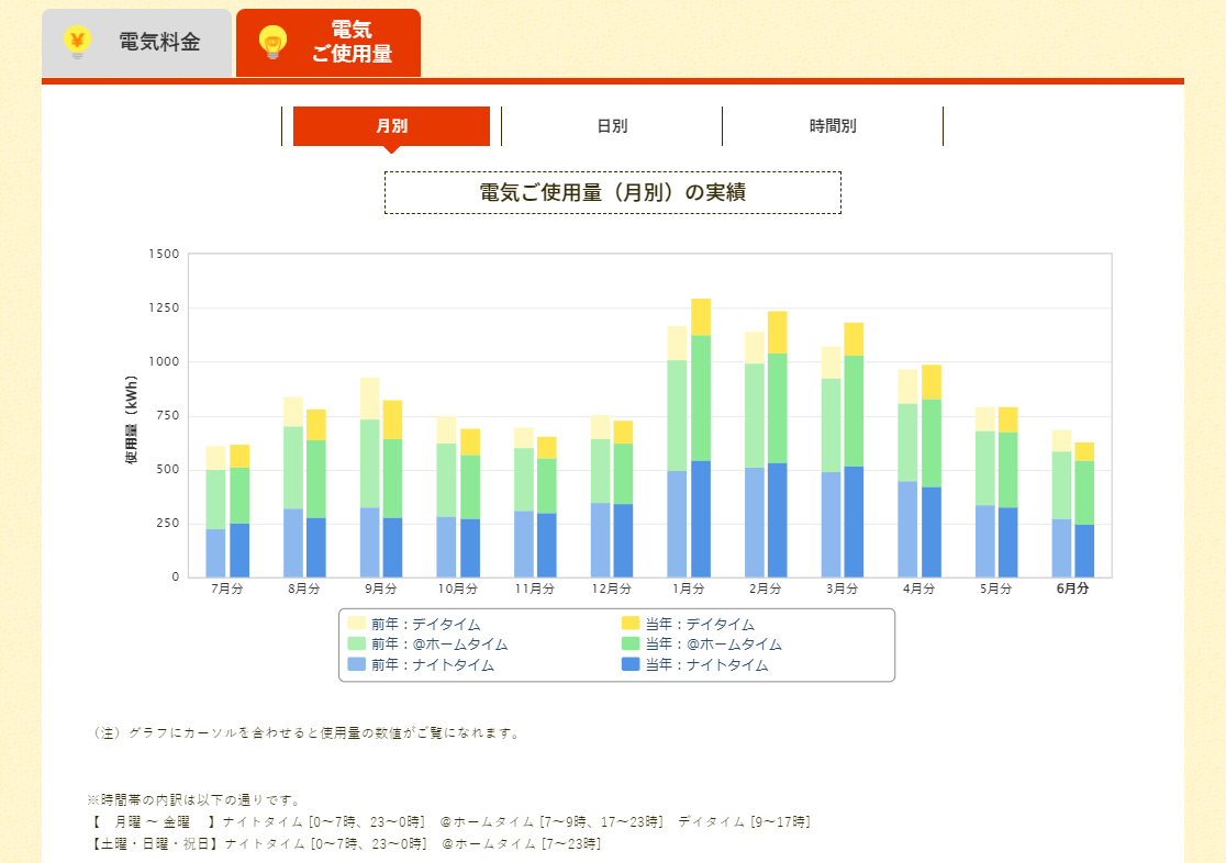 東海市　注文住宅　新築