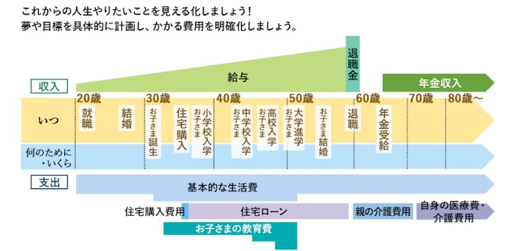 東海市　新築　注文住宅