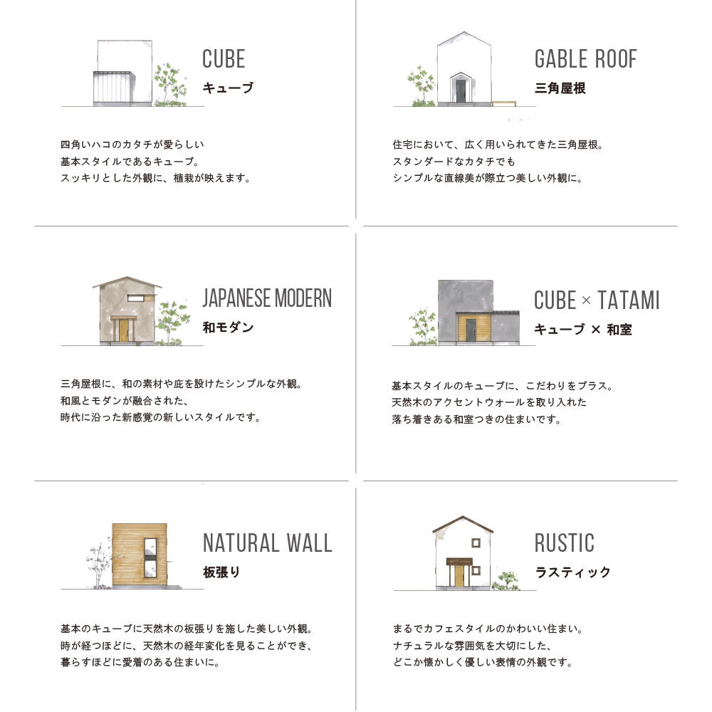 東海市　新築　注文住宅