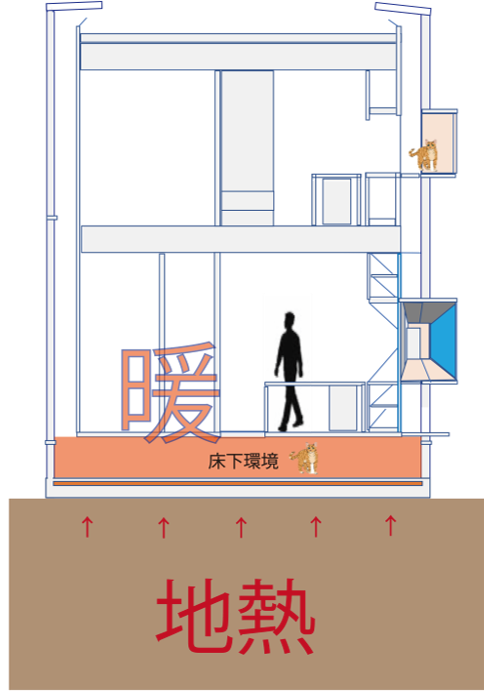 東海市　新築　注文住宅