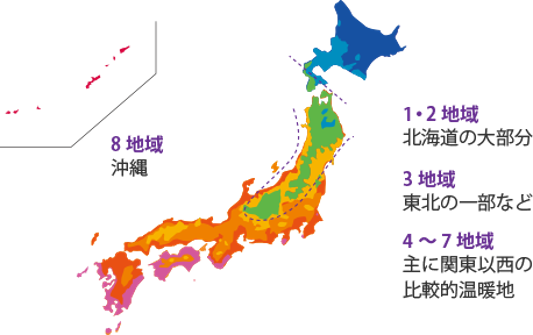 【性能】住宅性能を示すUa値とは？？｜東海市・知多市の新築・注文住宅は、ウイングホーム