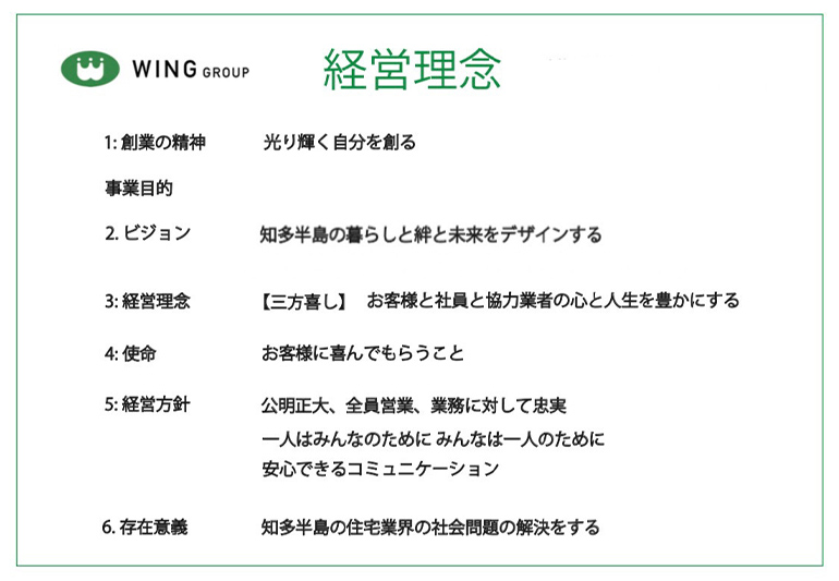 経営理念